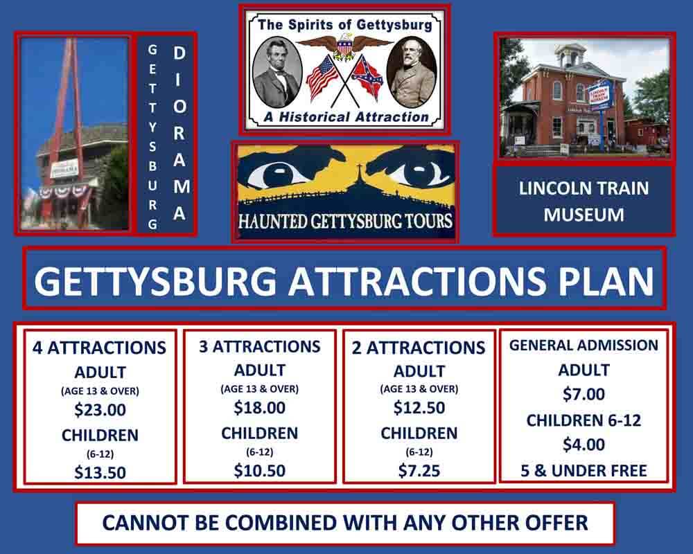 plan a visit to gettysburg