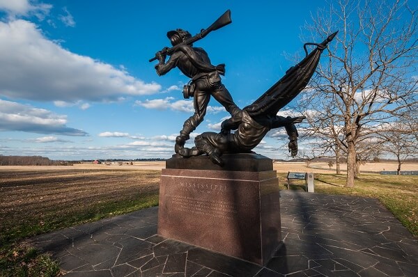 Gettysburg Battlefield Bundle Tour